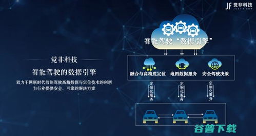覺非科技與藍信科技達成戰略合作，人工智能應用軟件助力中國智慧鐵路建設駛入快車道