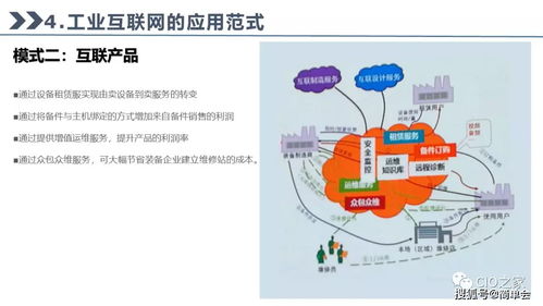 工業(yè)互聯(lián)網(wǎng)的發(fā)展與技術(shù)應(yīng)用