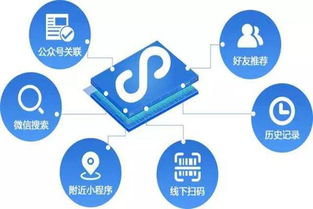 中山教育微信公眾號與小程序開發(fā)服務(wù)商選擇指南 價格、技術(shù)與未來